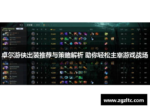 卓尔游侠出装推荐与策略解析 助你轻松主宰游戏战场